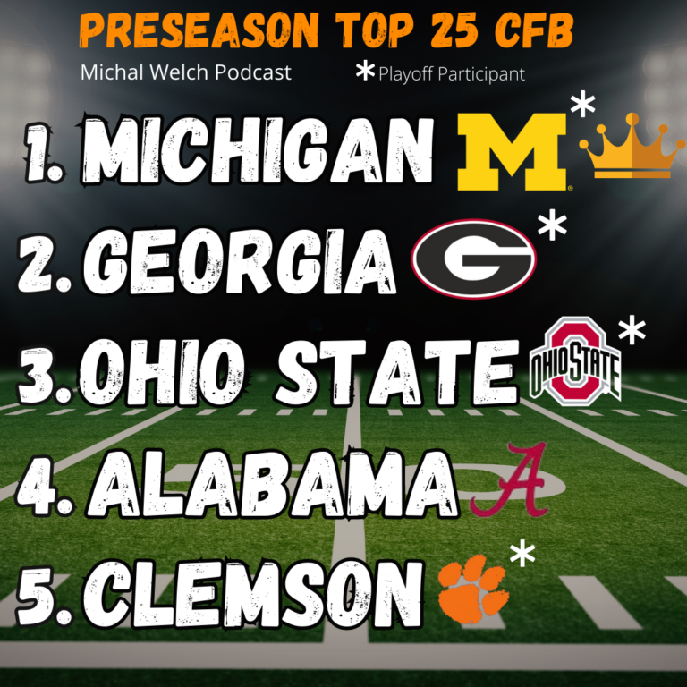 Read more about the article College Football Top 25 Preseason