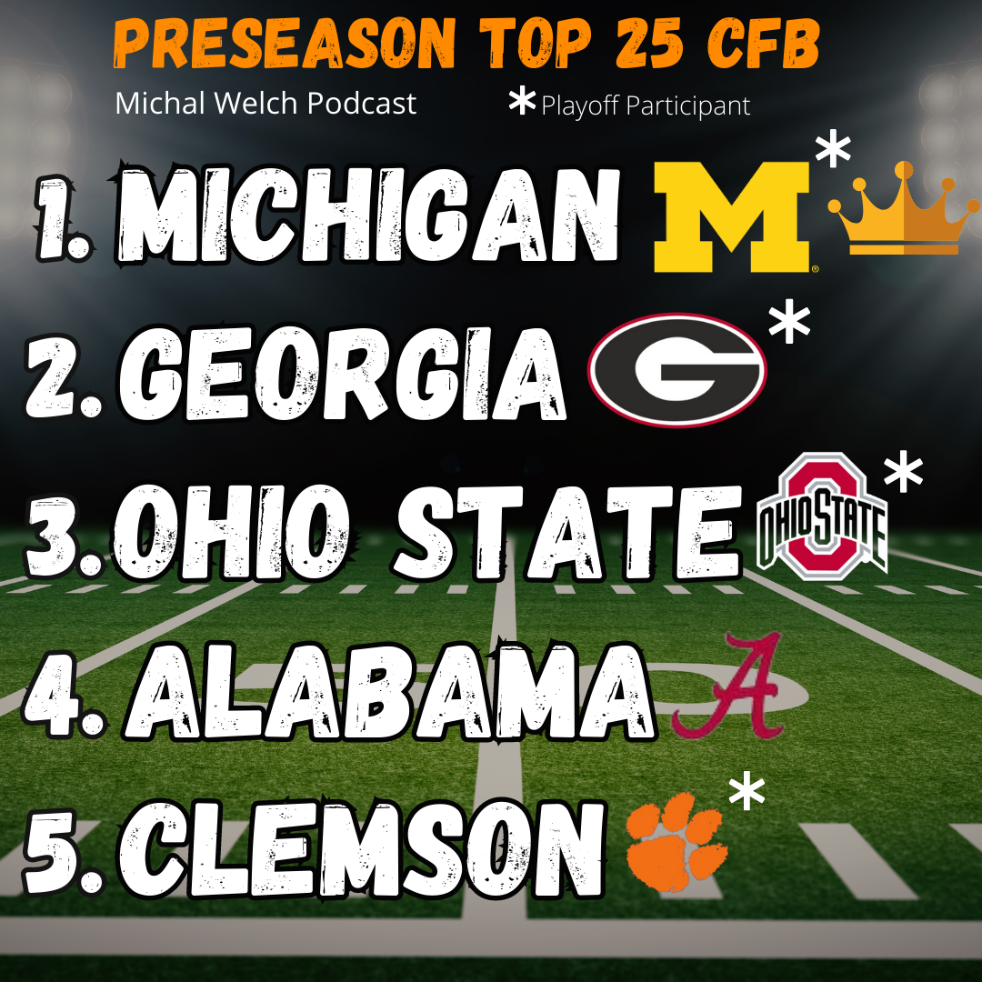 You are currently viewing College Football Top 25 Preseason