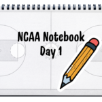 Read more about the article NCAA Tourney Day 1 Notebook – Oakland Grizzlies Rule